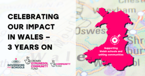 celebrating our impact in wales